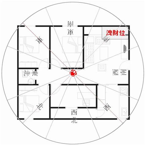 座西北朝東南風水|坐西北朝東南的房子好嗎？6個風水策略助你家庭和事業雙豐收